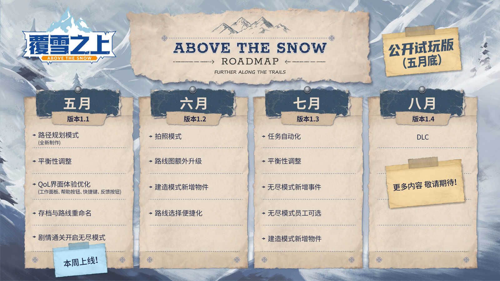 雪山经营模拟《覆雪之上》公布更新路线图,与《小小书店》捆绑销售-第3张图片