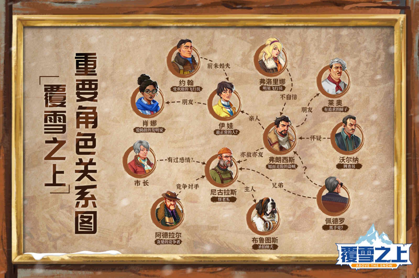 雪山经营模拟《覆雪之上》公布更新路线图,与《小小书店》捆绑销售-第1张图片