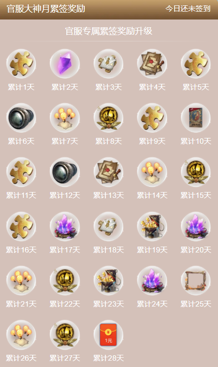 玩《第五人格》选网易大神官服就对了,现金红包赛季福利加码不断-第2张图片