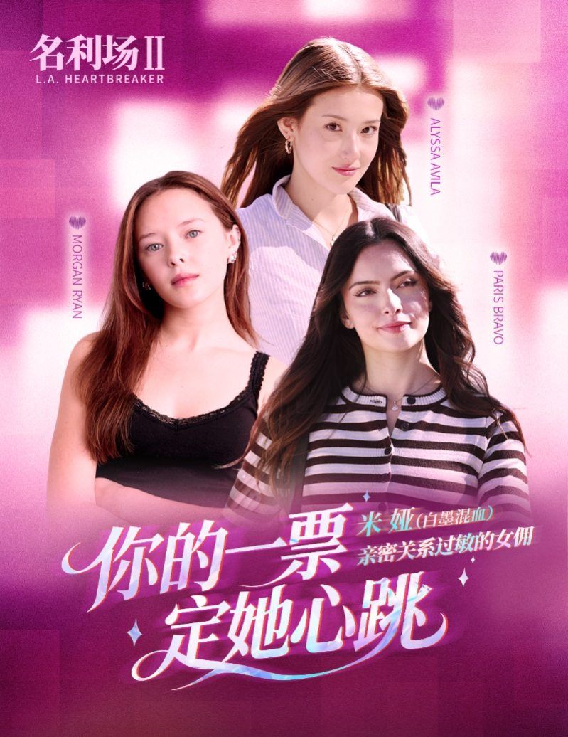 《名利场2》五大角色正式公开,选角投票进行中-第5张图片