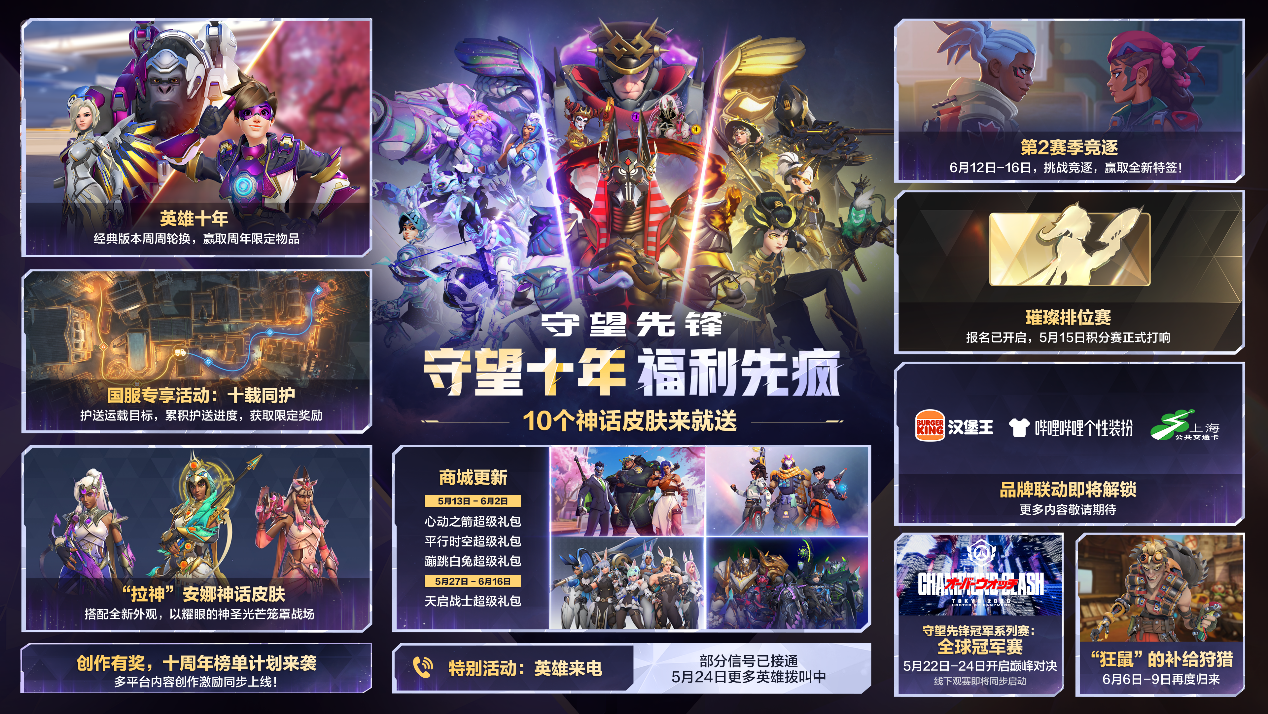 十个神话皮来就送,邀请全体玩家共庆《守望先锋》10周年-第1张图片
