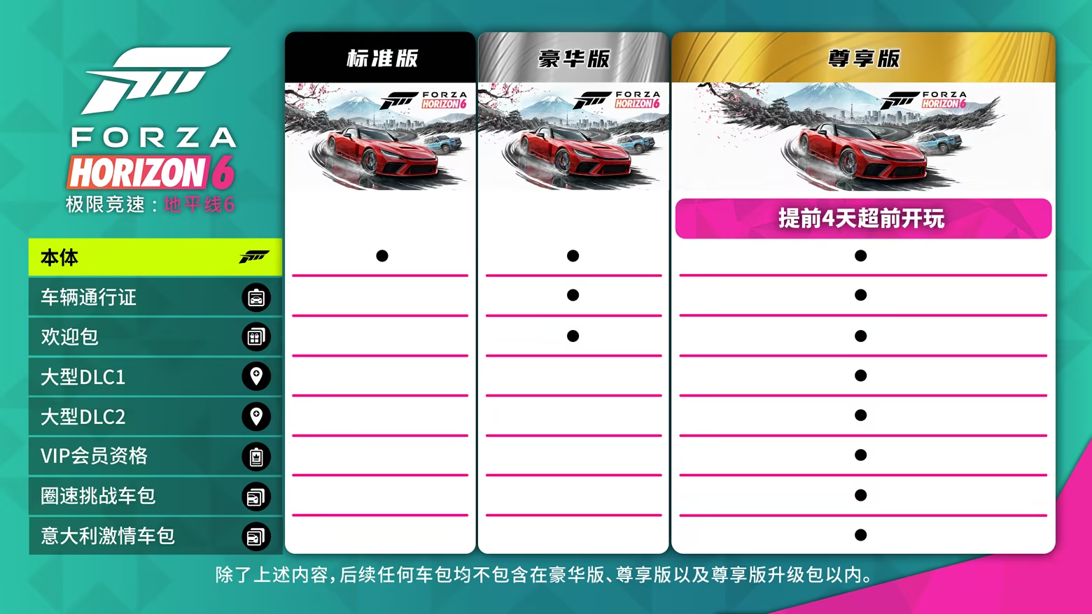 《极限竞速：地平线6》尊享版5.15提前开跑,点燃全民竞速热情-第3张图片