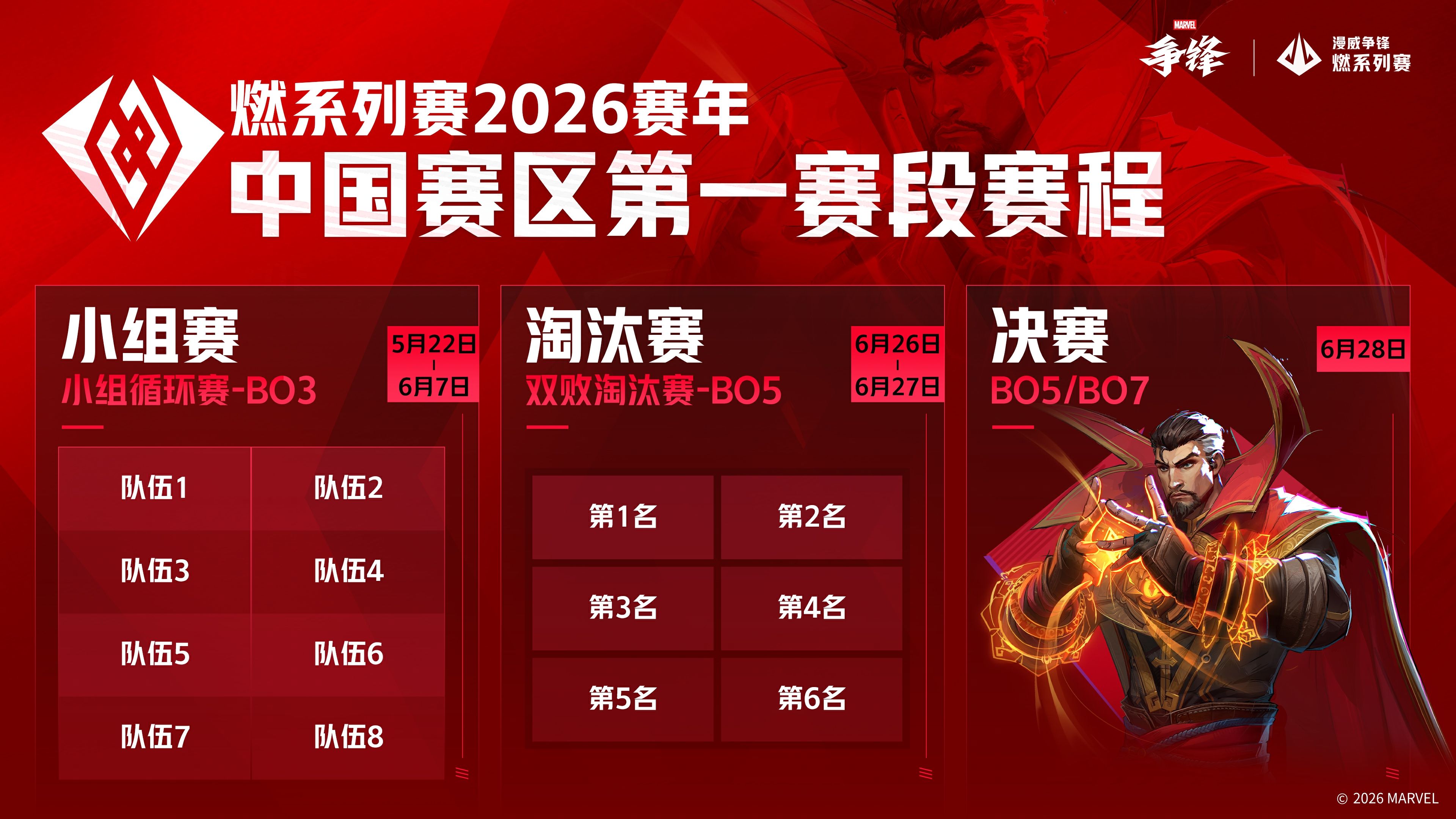 《漫威争锋》全新活动上线,潘妮帕克新制服登场-第4张图片
