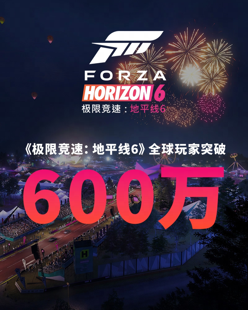 全球玩家突破600万,《极限竞速：地平线6》发售3天又创系列新纪录-第1张图片
