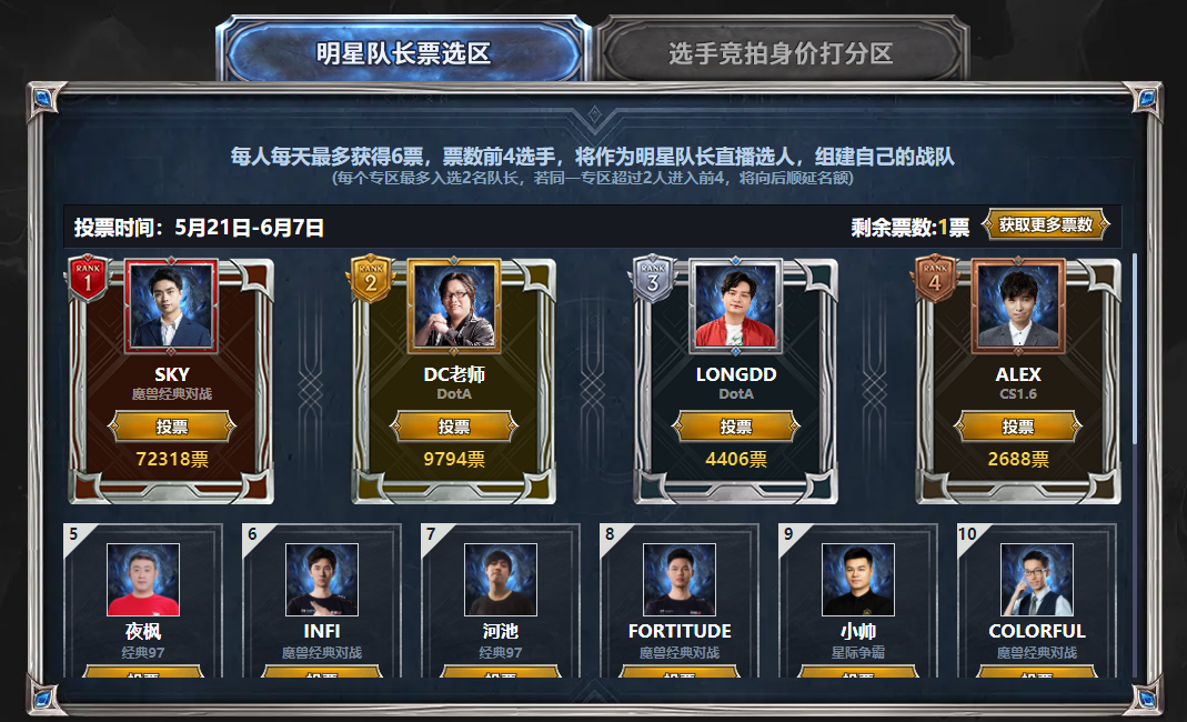 2026GG全能王挑战赛震撼开启,五大经典IP巅峰对决-第2张图片