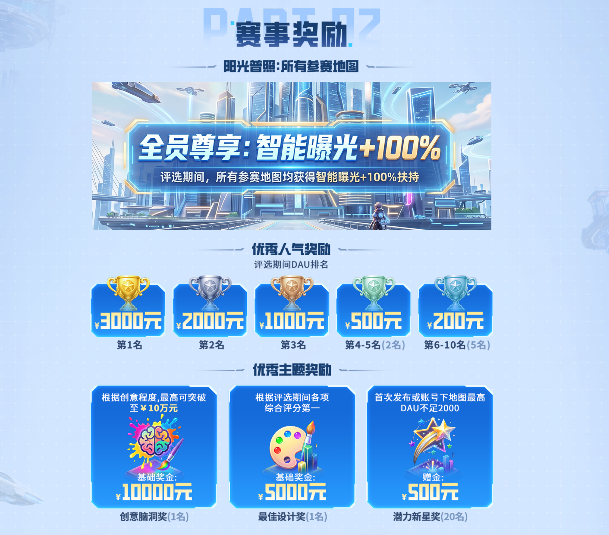KK官方对战平台&ldquo;无限可能&rdquo;地图创作大赛正式启航-第3张图片