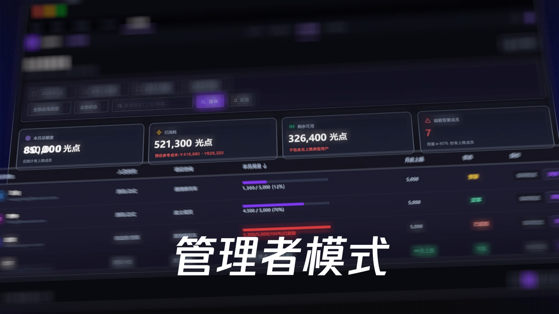 游戏资产工业化管线率先跑通：腾讯光子Light AI首次对外亮相-第3张图片