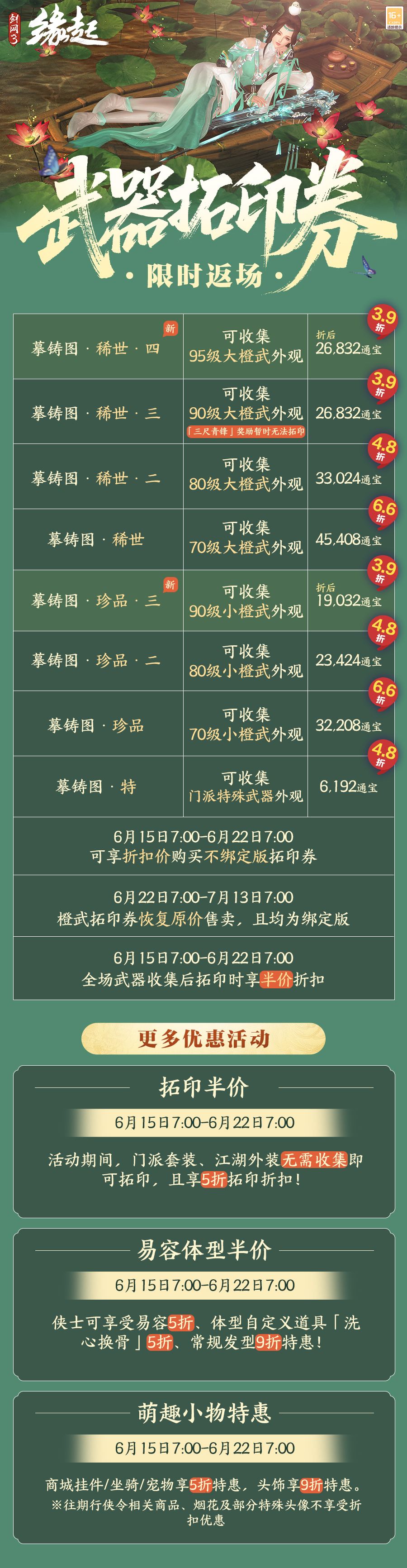 《剑网3缘起》弈血上阳下半赛季今日启程海量更新齐上线-第4张图片