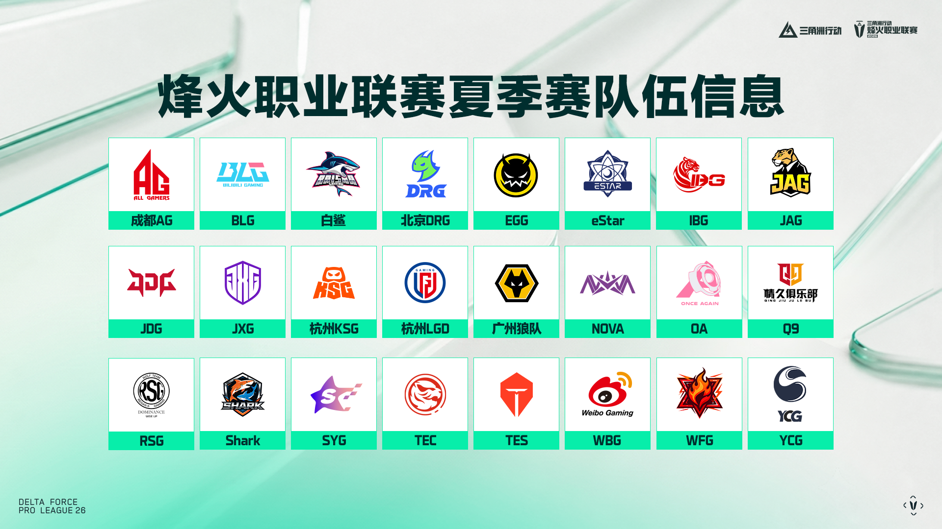 2026烽火职业联赛夏季赛赛制再升级,8月5日起24支战队集结开战-第2张图片