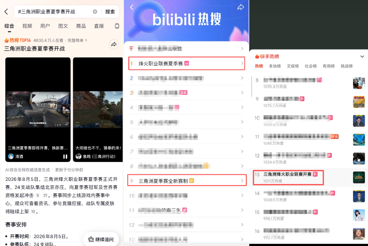 2026烽火职业联赛夏季赛赛制再升级,8月5日起24支战队集结开战-第3张图片