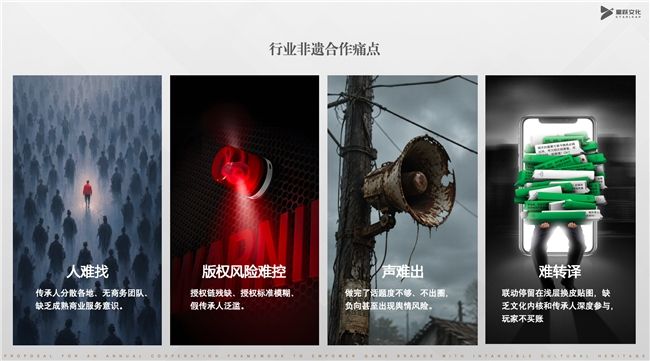 共建非遗资源联动新生态,为品牌增长探索新路径-第2张图片 共建非遗资源联动新生态,为品牌增长探索新路径-第2张图片