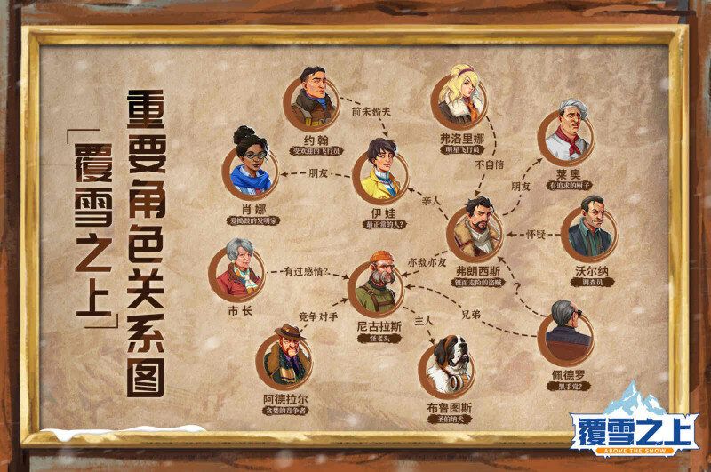 叙事向模拟经营《覆雪之上》正式确认参加ChinaJoy展-第3张图片