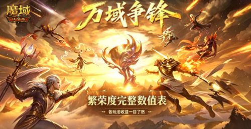 《魔域口袋版》万域争锋服务器争霸赛-先遣赛火热开战-第3张图片 《魔域口袋版》万域争锋服务器争霸赛-先遣赛火热开战-第3张图片