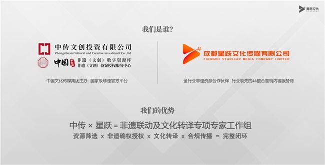 共建非遗资源联动新生态,为品牌增长探索新路径