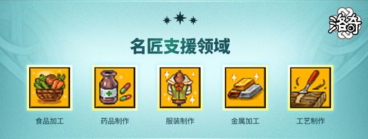《洛奇》锻造你的人生,名匠系统全解析-第2张图片