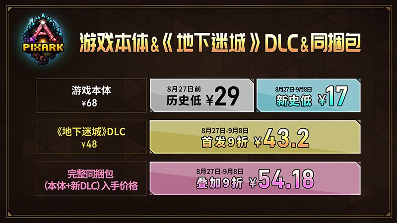 《方块方舟》地下迷城DLC发售首日人气火爆,多重福利活动已开启-第3张图片