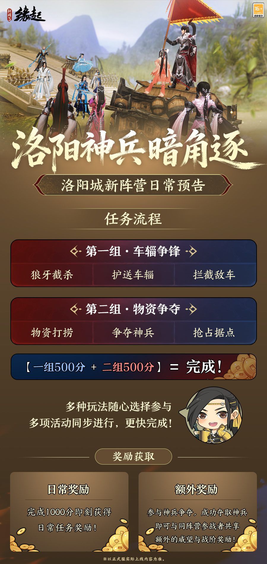 《剑网3缘起》&ldquo;风骨霸刀&rdquo;新赛季今日启程,新门派霸刀携洛阳城登场-第8张图片