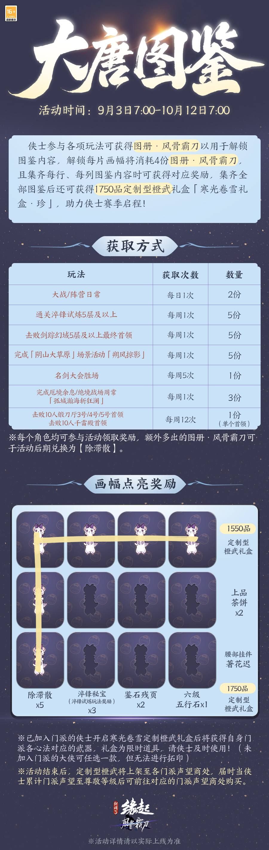 《剑网3缘起》&ldquo;风骨霸刀&rdquo;新赛季今日启程,新门派霸刀携洛阳城登场-第13张图片