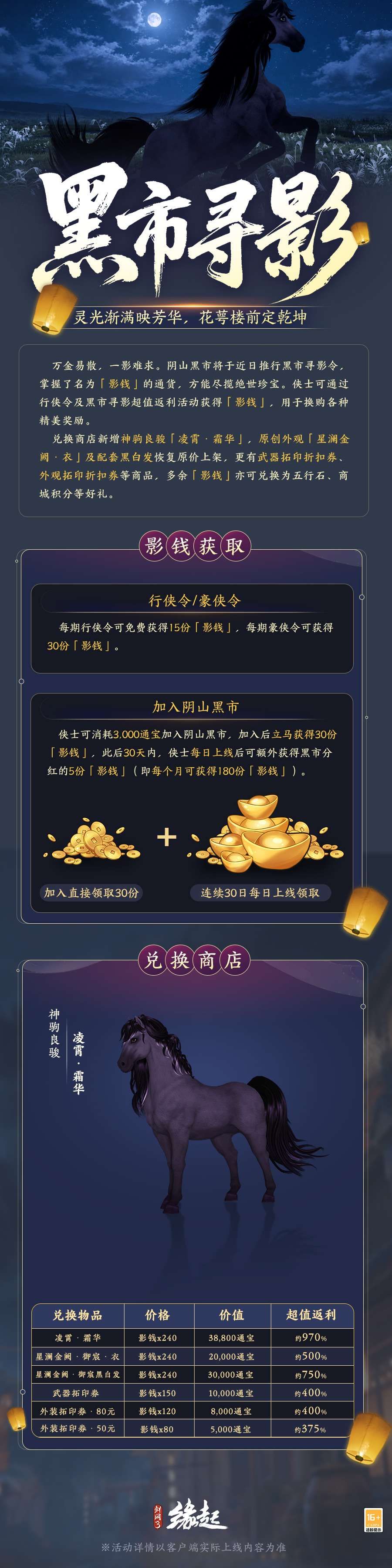 《剑网3缘起》&ldquo;风骨霸刀&rdquo;新赛季今日启程,新门派霸刀携洛阳城登场-第17张图片